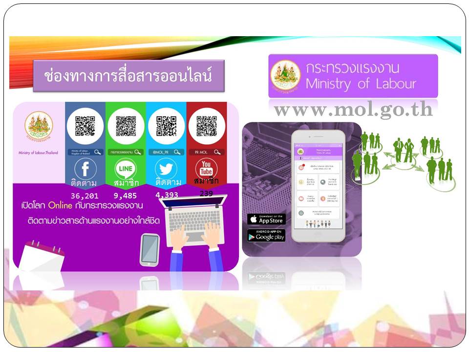 Mol-Thailand