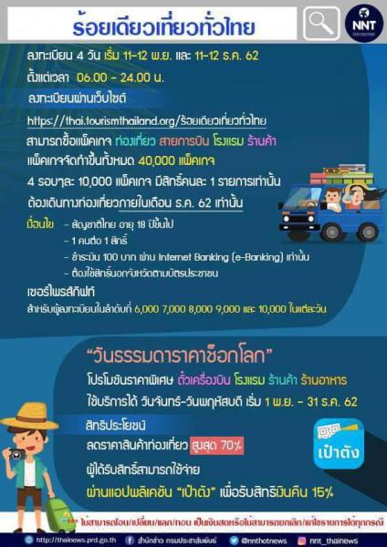 Mol-Thailand